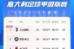 意甲积分榜：尤文多赛2场仅领先国米2分，下轮国米主场对阵尤文